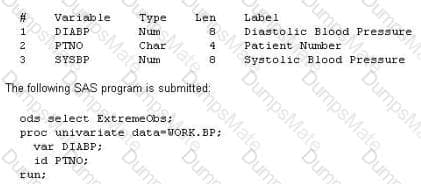 A00-280 Question 14